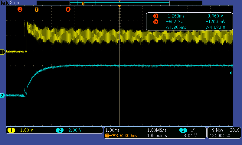 Digital Peak Current Mode DC-DC Buck Converter with Slope Compensation ...