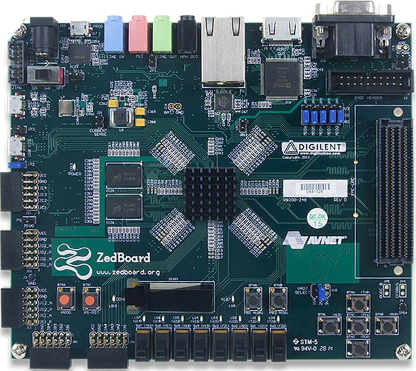 Zedboard